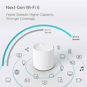 TP-Link ティーピーリンク Deco X60 2P／AX3000 e-TREND｜TP-LINK DecoX60 Deco X60(2-Pack)(JP) [AX3000